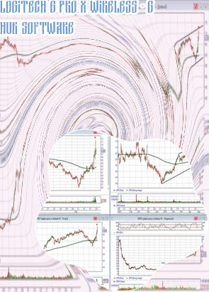 Gpro software